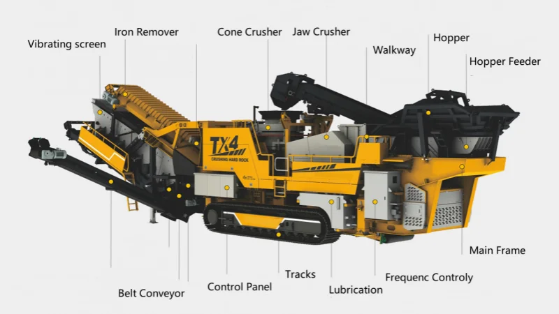 mobile jaw and cone crushing plant