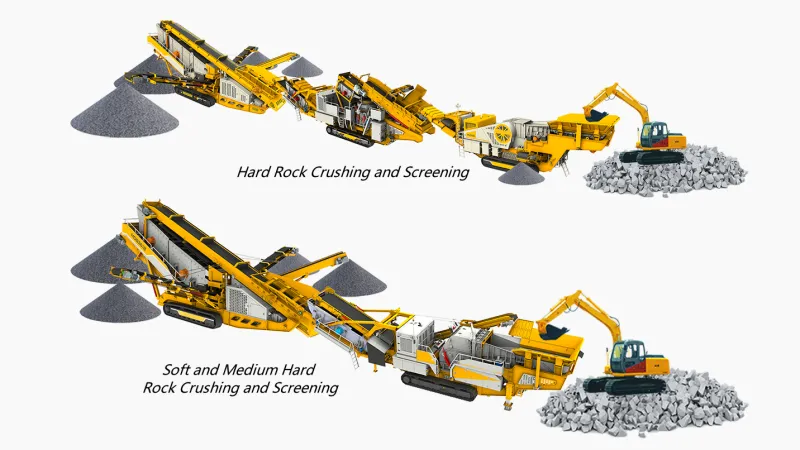 mobile crushing and screening plant