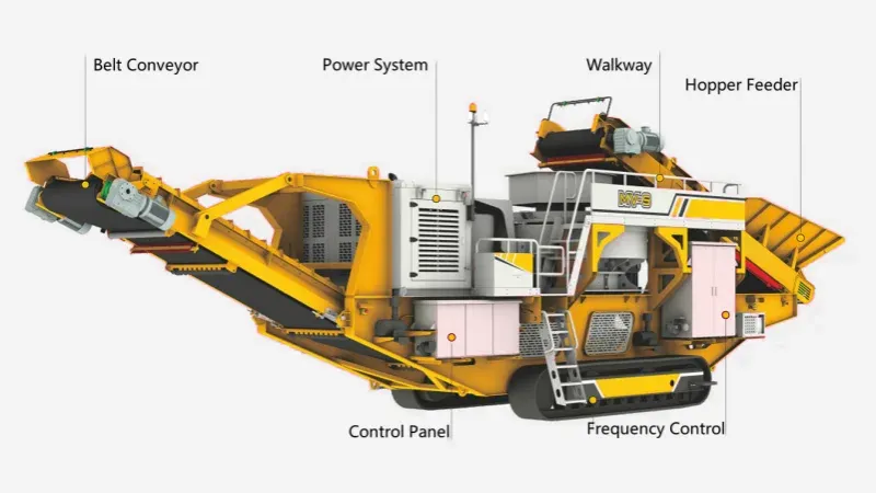 mobile sand making machine