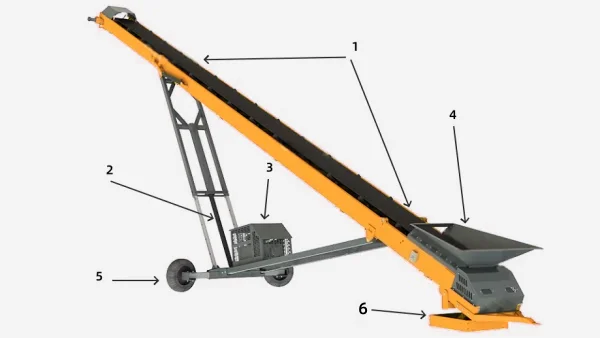 Excellent design concept for Portable Foldable Radial Stacker